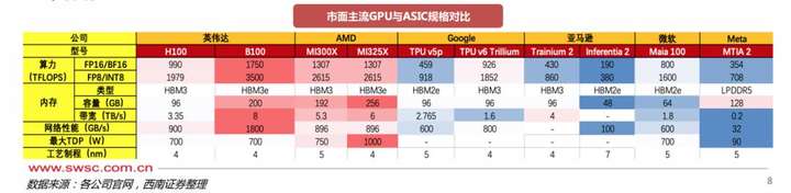 激进与克制：阿里与拼多多的AI叙事转变