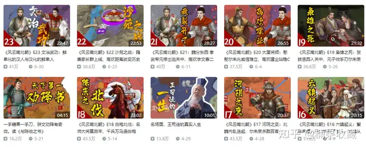 分享一套适用于任何B站账号的爆款内容方法论