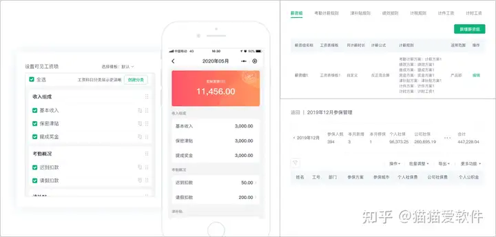 最新的主流人力资源管理管理系统有哪些？优缺点各是什么？21