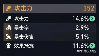 理论上暴击应该是小概率的幸运惊喜，现实中为何玩家非要把暴击率堆到接近100%才觉得合格？