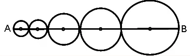 圆的周长怎么算（周长的计算方法公式）