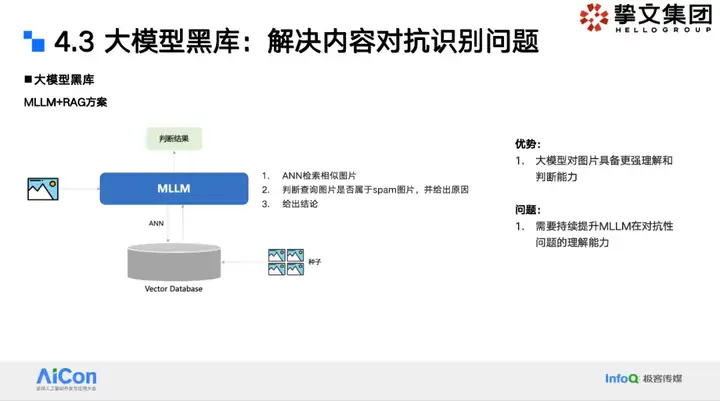 大模型狙击黑产：挚文集团社交生态攻防实战全揭秘