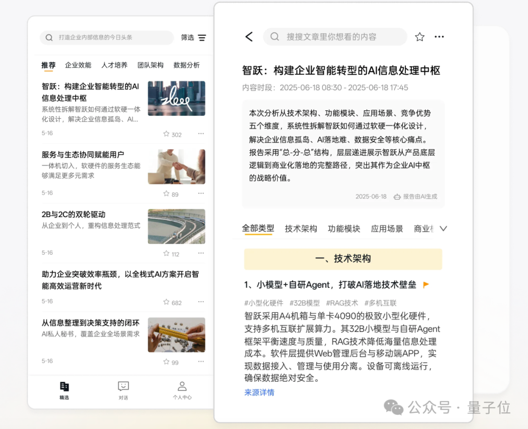 @CEO，你的下一个私人助理何必是人类