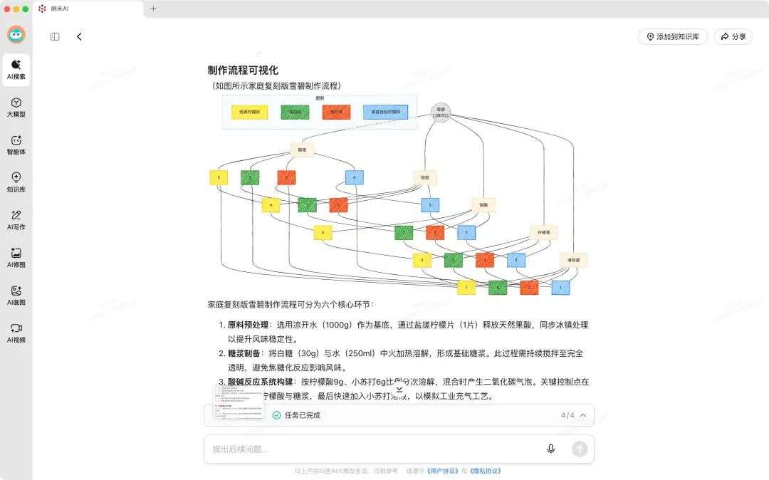 我用新版AI搜索再现了雪碧66年来的所有口味！
