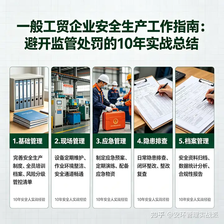 一般工贸企业做好哪些安全生产工作才能避免被处罚? - 知乎