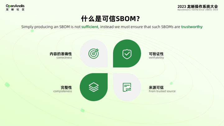 简单、透明、安全、高度集成！龙蜥可信 SBOM 能力探索与实践-鸿蒙开发者社区