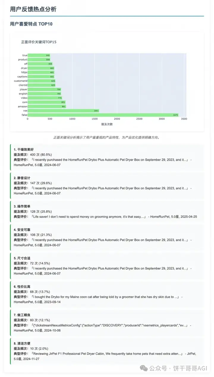 7000字深度对比Claude4、Kimi k2和云听AI，谁才能真正在商业洞察落地？
