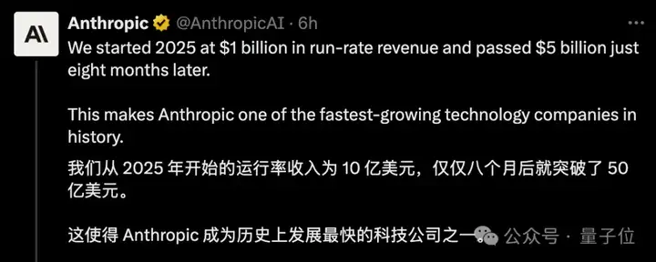 Claude估值暴涨300%！全球独角兽字节第三他第四