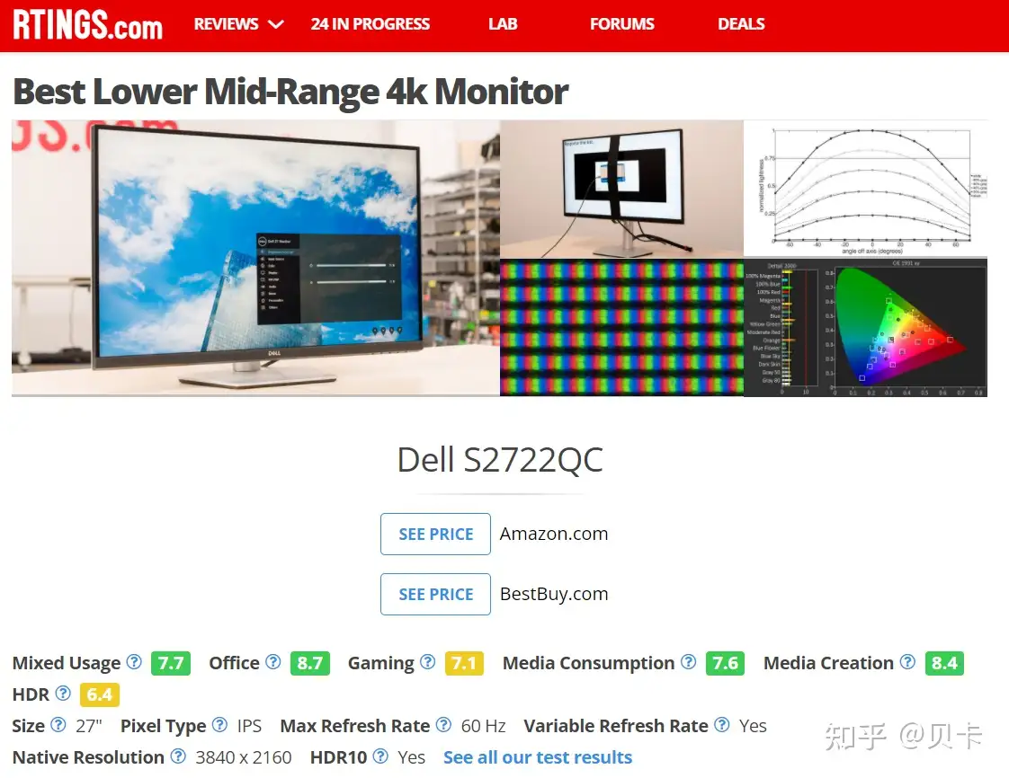 戴尔27 英寸4K USB-C 显示器S2722QC 怎么样？ - 知乎