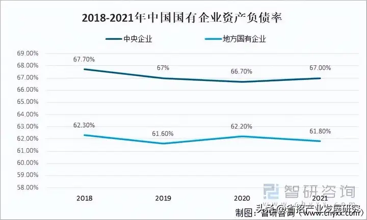 城投是什么意思（什么企业才叫城投公司）