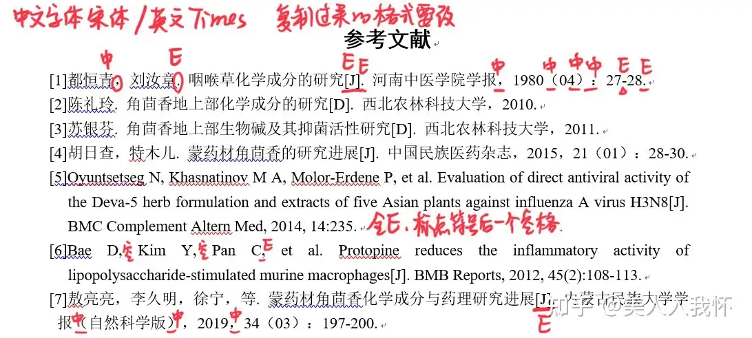 毕业论文参考文献的标点符号：请问参考文献中的逗号，以及黑点. 冒号