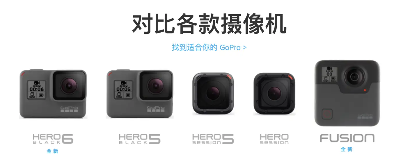 GoPro HERO6 BLACK 数回使用 美品-