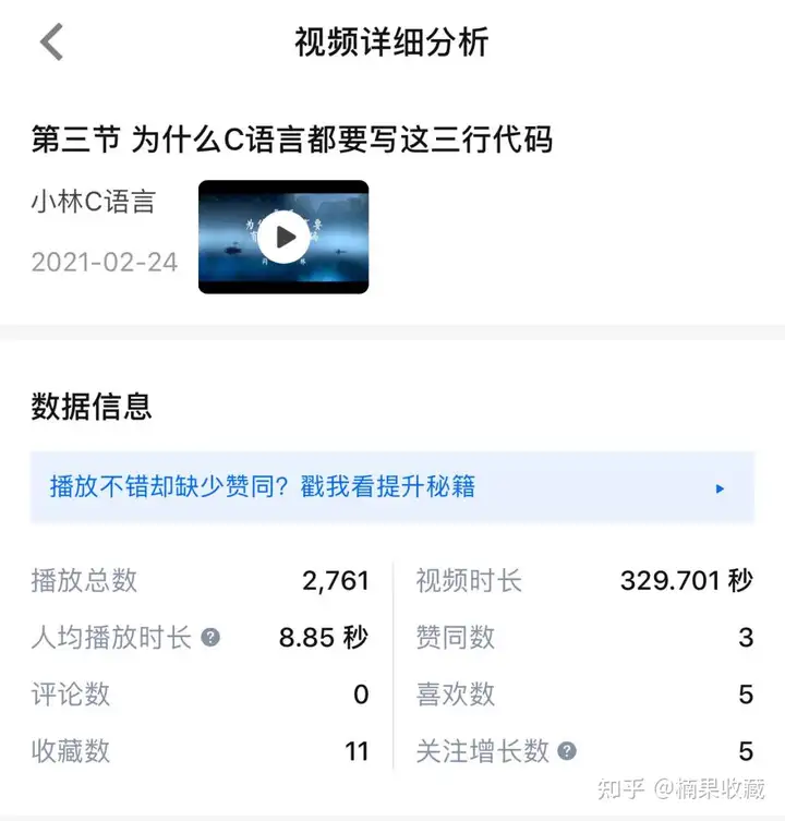 63天知乎粉丝破万