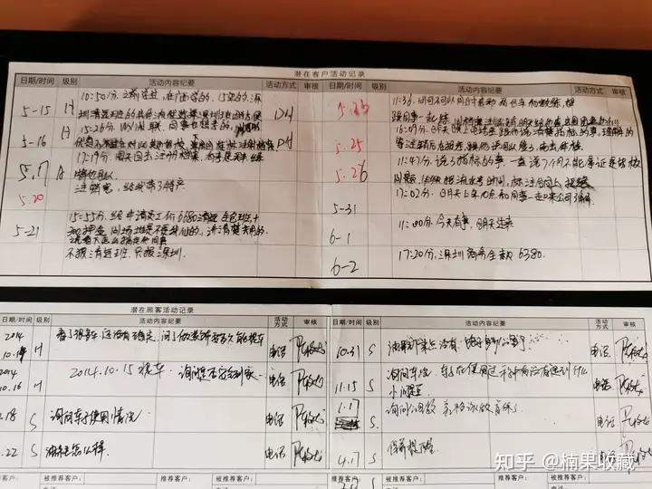 3分钟看懂增长10倍业绩的实操 !