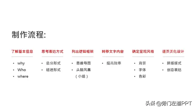 ppt制作教程步骤（如何制作高端大气的ppt）