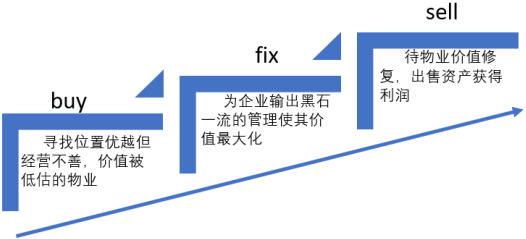 v2-84f012a4d17853064109a046304ba526_720w.jpg?source=d16d100b