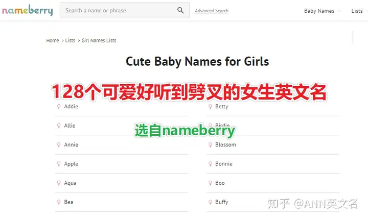 有没有什么好听的适合女生的英文名字？