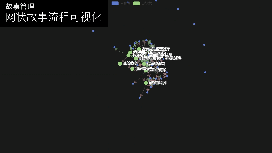 前米哈游大佬创业，做了一款AI驱动的CRPG
