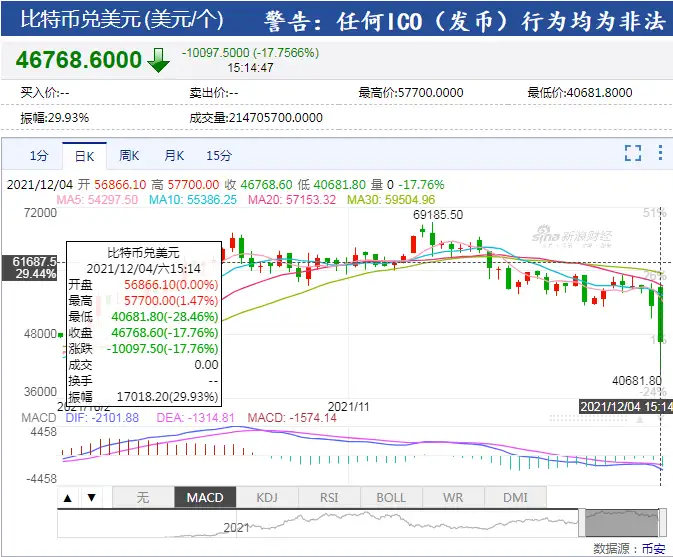 欧交易所app最新版下载安装 欧交易所app最新版下载安装
