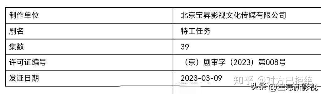 2023特工任务过审了吗 特工任务剧情介绍与讲解