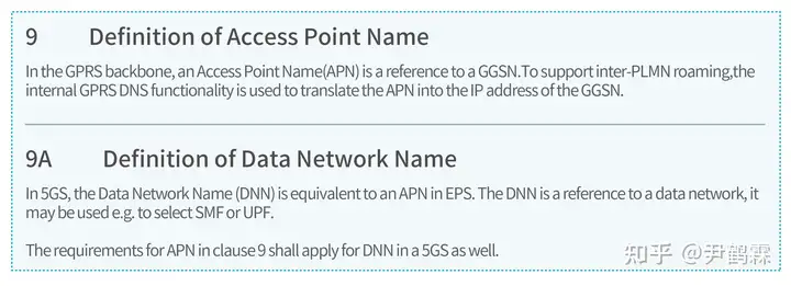 专用DNN，如何通俗的解释？-专用的专组词