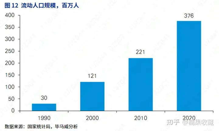 银发经济 | 2.6亿规模的老年人市场,有哪些你能入局的新机会