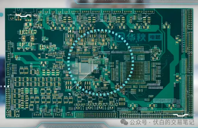 有人知道hdi板与普通pcb的区别吗？ - 知乎