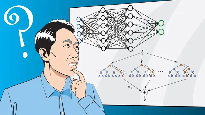 NYU教授公布2025机器学习课程大纲：所有人都在追LLM，高校为何死磕基础理论？