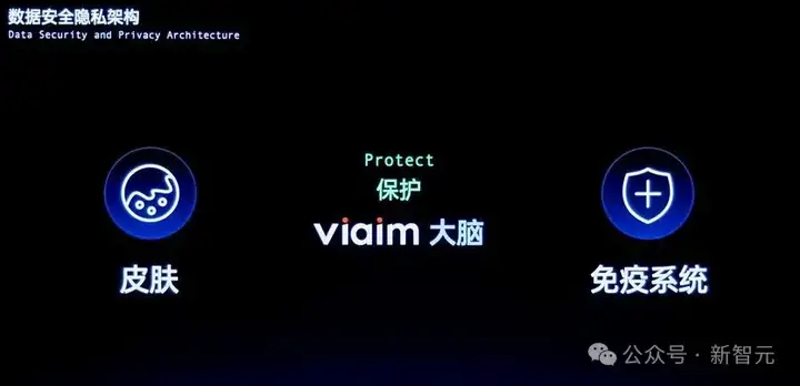 耳机界的最强大脑！全新一代讯飞AI耳机：打造你的专属「办公搭子」