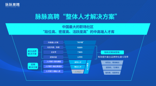 品牌建设与人才挖掘，脉脉APP着力解决中高端人才招聘难题