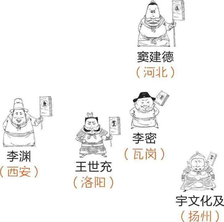 秦叔宝拿什么兵器？秦琼兵器双锏名字