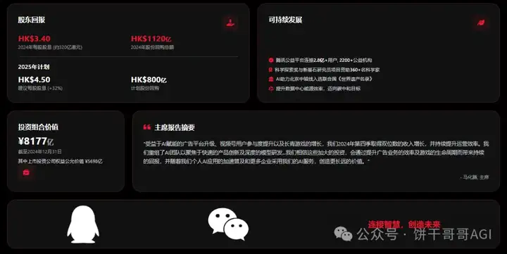 用AI做酷炫的数据看板HTML，并稳定更新数据，落地到实际工作中