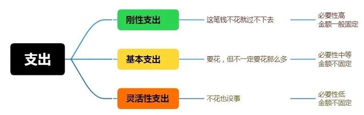 支付宝花呗关闭方法？如何关闭花呗步骤