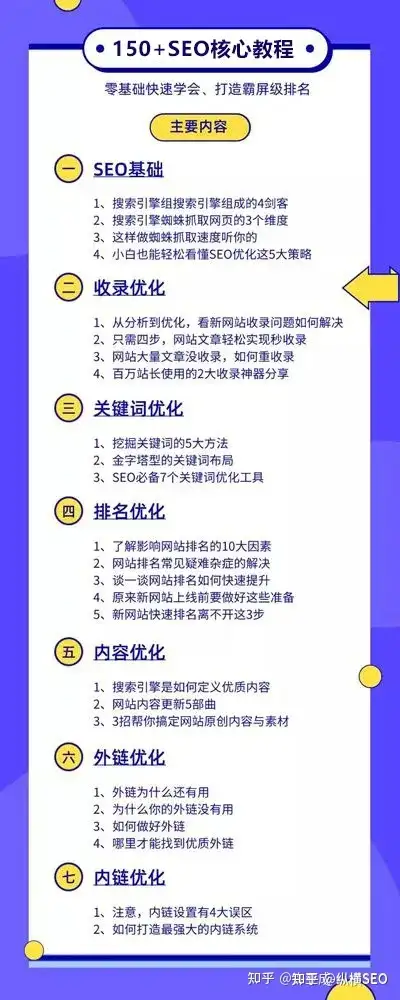 小红书sem是什么意思_seo 与 sem 有什么区别？