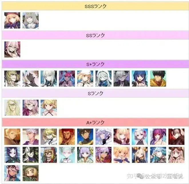 米哈游三件套里面的部分角色是不是逐渐麻辣化了?