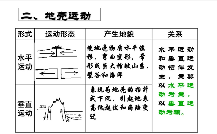 乌木价格多少钱一斤？阴沉木为什么不能拿回家