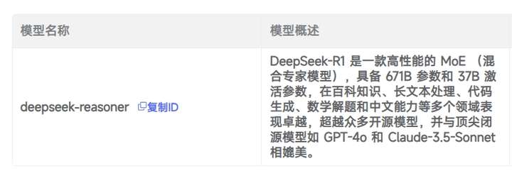 万界云上线满血 DeepSeek 模型 API 算力服务，告别“服务器繁忙”