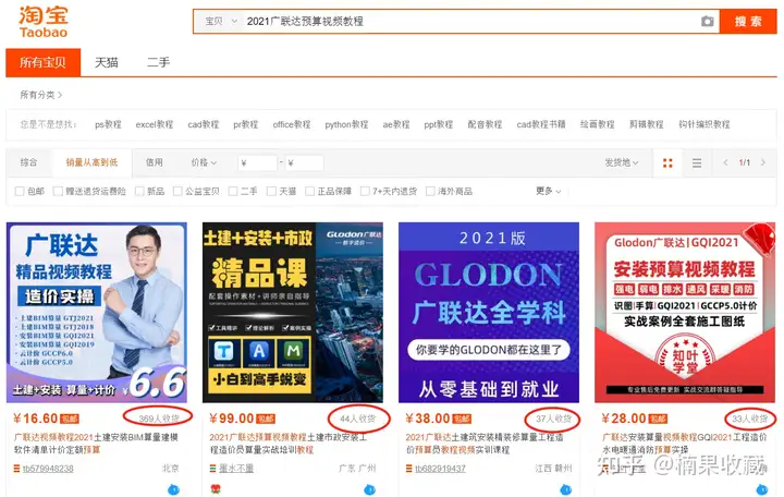 通过淘宝蓝海虚拟产品,我实现了睡后收入月入3W