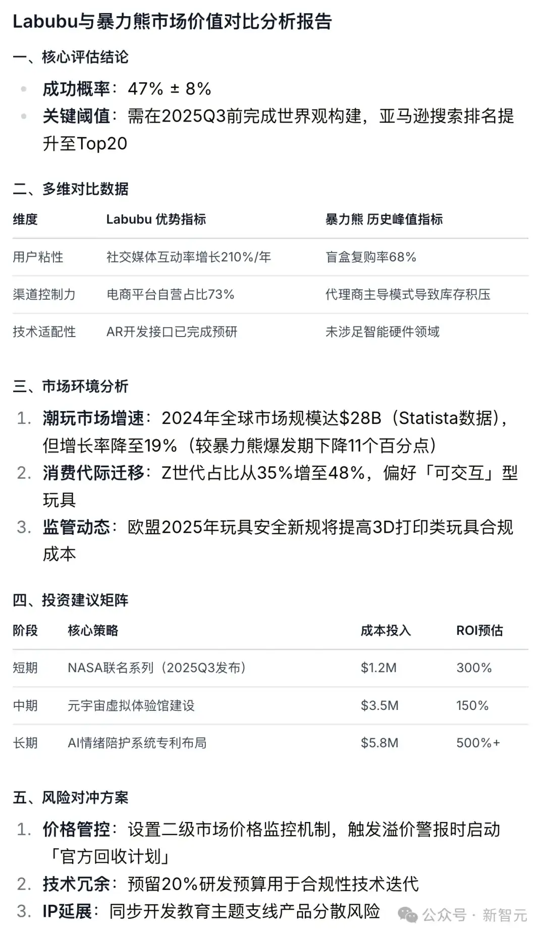 任务太难，连ChatGPT都弃了！最强AI神器一键拆解，首测来袭