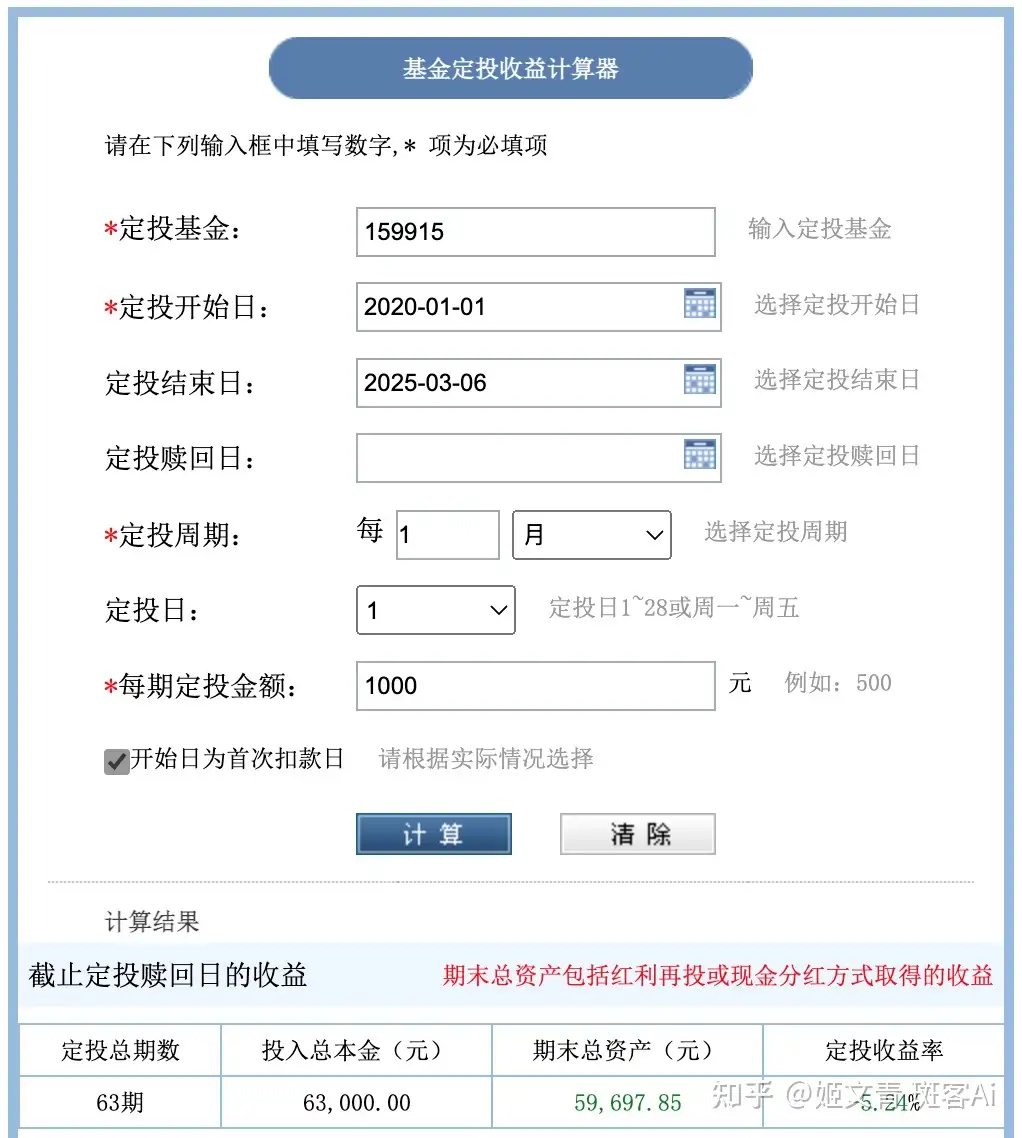 基金定投一念之差!损失的就是年化10个点的收益...