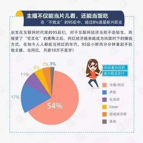 网红凭什么收入高（网红高收入的背后到底反应了什么问题）