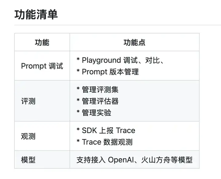 卧槽，没想到字节竟然把扣子这个大杀器开源了！可以本地部署扣子了啊！