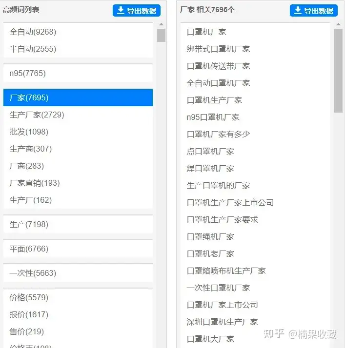 口罩机引流获客营收30W,后期搭建垂类社群,实现二次营收
