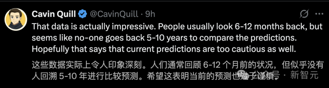 奥数金牌只是序章！OpenAI谷歌彻底打脸预言家，AI巨浪势不可挡