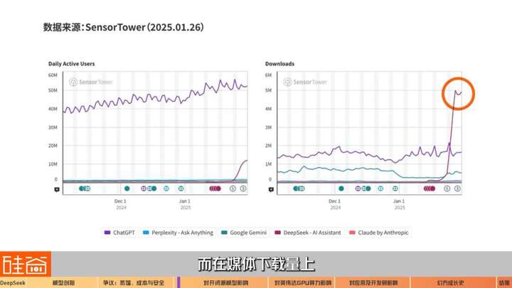 硅谷视角深聊：Deepseek的颠覆、冲击、争议和误解