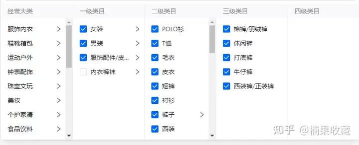 抖音小店无货源达人模式,如何完成完整闭环
