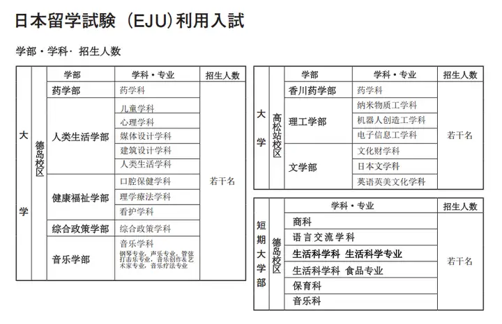 请输入图片描述