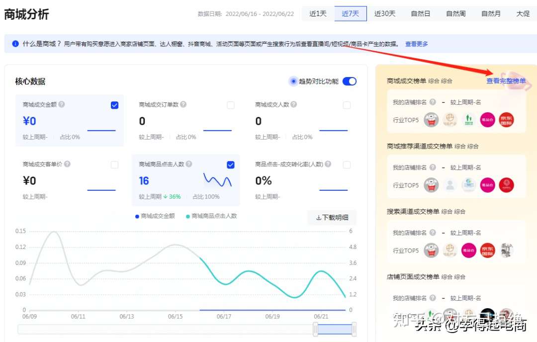 抖音小店如何选购商品 2种你不知道的选购爆款商品的方法