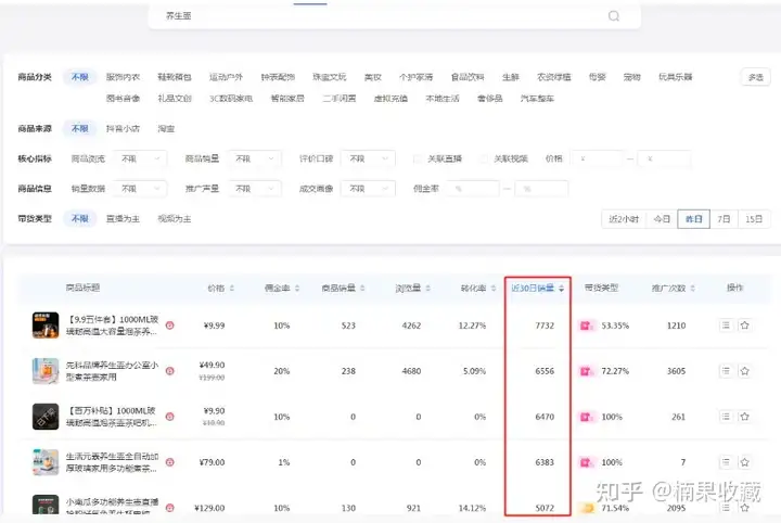 抖音小店无货源达人模式,如何完成完整闭环