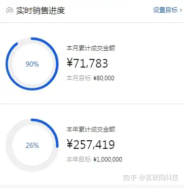 十万左右创业项目怎么样(十万元创业有哪些项目可以做)